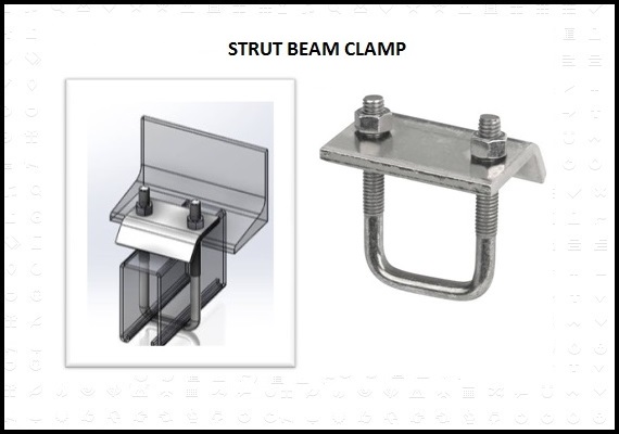 INDOGRIP Strut Beam Clamp